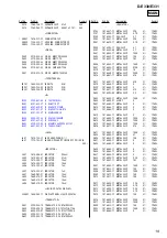 Предварительный просмотр 20 страницы Sony D-E330 - Portable Cd Player Service Manual