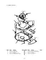 Предварительный просмотр 18 страницы Sony D-E559CK Service Manual