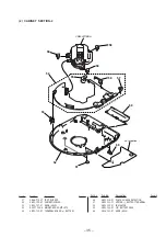 Предварительный просмотр 17 страницы Sony D-E561 Primary Service Manual