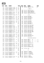 Предварительный просмотр 20 страницы Sony D-E561 Primary Service Manual