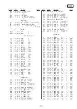 Предварительный просмотр 21 страницы Sony D-E561 Primary Service Manual