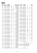 Предварительный просмотр 22 страницы Sony D-E561 Primary Service Manual