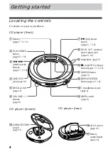 Предварительный просмотр 4 страницы Sony D-E666 Operating Instructions Manual