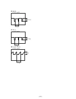 Preview for 13 page of Sony D-E700 Service Manual