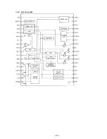 Preview for 15 page of Sony D-E700 Service Manual