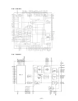 Preview for 17 page of Sony D-E700 Service Manual