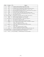 Предварительный просмотр 20 страницы Sony D-E700 Service Manual