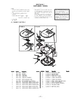 Предварительный просмотр 21 страницы Sony D-E700 Service Manual