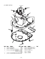 Предварительный просмотр 22 страницы Sony D-E700 Service Manual