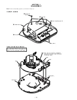 Предварительный просмотр 8 страницы Sony D-E707 Service Manual