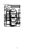 Предварительный просмотр 21 страницы Sony D-E707 Service Manual