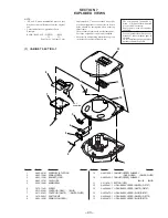 Предварительный просмотр 22 страницы Sony D-E707 Service Manual