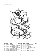 Предварительный просмотр 23 страницы Sony D-E707 Service Manual