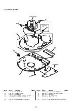 Предварительный просмотр 23 страницы Sony D-E808 Service Manual