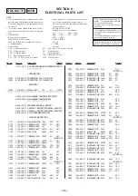 Предварительный просмотр 25 страницы Sony D-E808 Service Manual