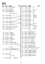 Предварительный просмотр 27 страницы Sony D-E808 Service Manual