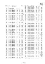 Предварительный просмотр 28 страницы Sony D-E808 Service Manual