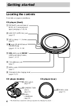 Preview for 4 page of Sony D-EJ1000 - Portable Cd Player Operating Instructions Manual