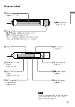 Preview for 5 page of Sony D-EJ1000 - Portable Cd Player Operating Instructions Manual