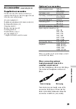 Preview for 29 page of Sony D-EJ1000 - Portable Cd Player Operating Instructions Manual