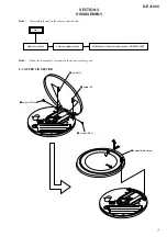 Preview for 7 page of Sony D-EJ1000 - Portable Cd Player Service Manual