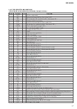 Preview for 17 page of Sony D-EJ1000 - Portable Cd Player Service Manual