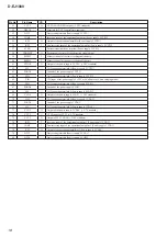 Preview for 18 page of Sony D-EJ1000 - Portable Cd Player Service Manual