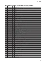 Preview for 19 page of Sony D-EJ1000 - Portable Cd Player Service Manual