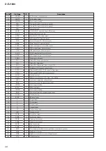 Preview for 20 page of Sony D-EJ1000 - Portable Cd Player Service Manual