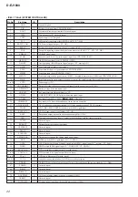 Preview for 22 page of Sony D-EJ1000 - Portable Cd Player Service Manual