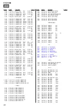 Preview for 28 page of Sony D-EJ1000 - Portable Cd Player Service Manual