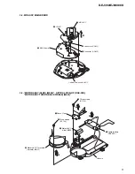 Preview for 5 page of Sony D-EJ360 - PSYC CD Walkman Service Manual