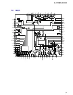 Preview for 15 page of Sony D-EJ360 - PSYC CD Walkman Service Manual