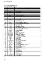 Preview for 16 page of Sony D-EJ360 - PSYC CD Walkman Service Manual