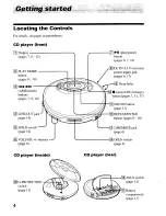 Предварительный просмотр 4 страницы Sony D-EJ612CK - Portable Cd Player Operating Instructions Manual