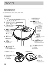 Предварительный просмотр 10 страницы Sony D-F700 (Japanese) User Manual