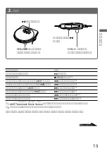 Предварительный просмотр 13 страницы Sony D-F700 (Japanese) User Manual