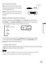 Предварительный просмотр 19 страницы Sony D-F700 (Japanese) User Manual