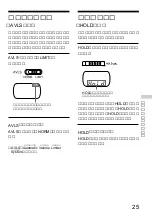 Предварительный просмотр 25 страницы Sony D-F700 (Japanese) User Manual