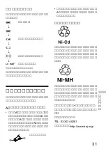 Предварительный просмотр 31 страницы Sony D-F700 (Japanese) User Manual