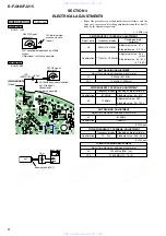 Preview for 6 page of Sony D-FJ210 - CD Walkman Player Service Manual