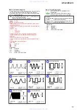 Preview for 19 page of Sony D-FJ210 - CD Walkman Player Service Manual