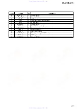 Preview for 23 page of Sony D-FJ210 - CD Walkman Player Service Manual