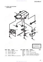 Preview for 25 page of Sony D-FJ210 - CD Walkman Player Service Manual