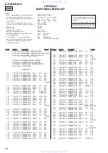 Preview for 26 page of Sony D-FJ210 - CD Walkman Player Service Manual