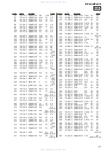 Preview for 27 page of Sony D-FJ210 - CD Walkman Player Service Manual