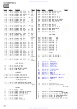 Preview for 28 page of Sony D-FJ210 - CD Walkman Player Service Manual