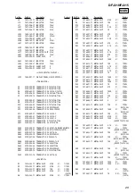 Preview for 29 page of Sony D-FJ210 - CD Walkman Player Service Manual