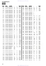 Preview for 30 page of Sony D-FJ210 - CD Walkman Player Service Manual