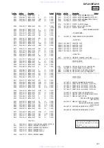 Preview for 31 page of Sony D-FJ210 - CD Walkman Player Service Manual